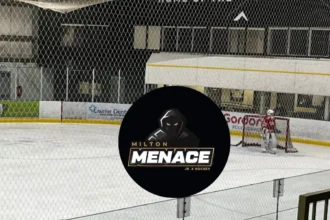 Menace Captain Weekly Chat S2E22, Milton 2026